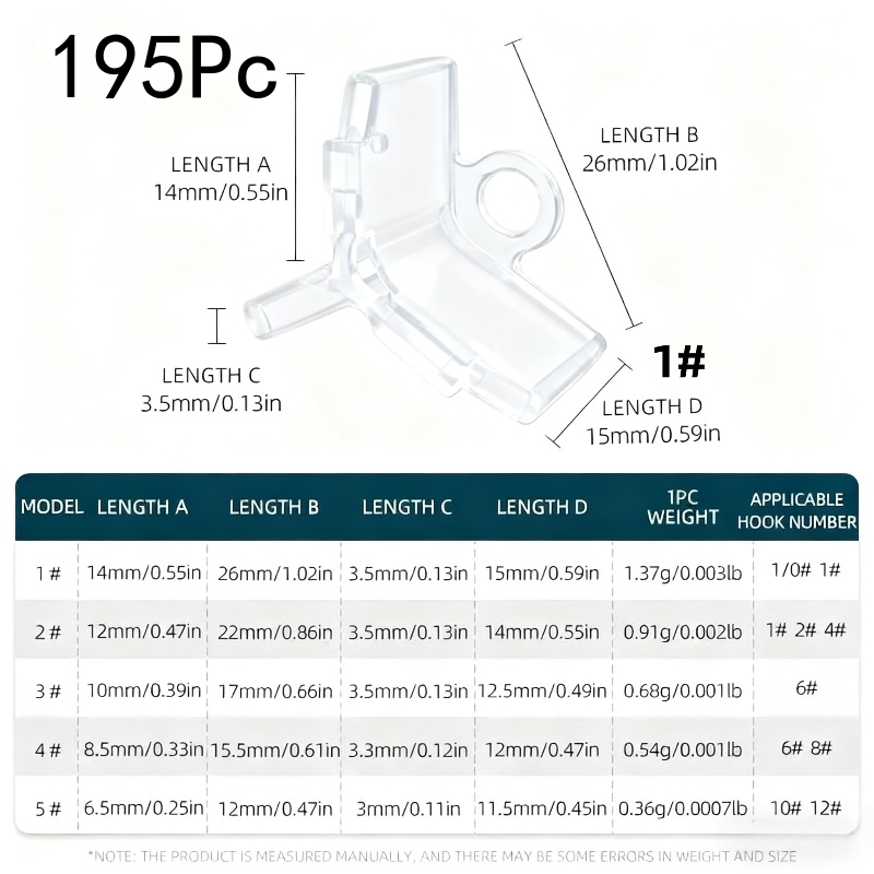 195 Peças Protetores de Anzóis - Fishing Equipment Carp avaliação e preço