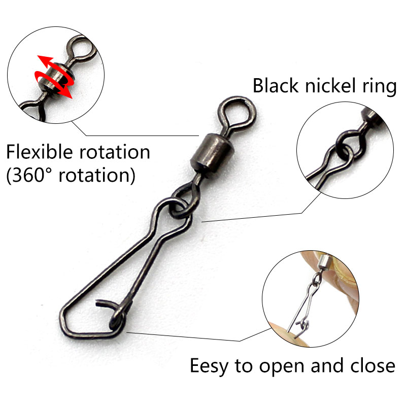 Acessórios de pesca da carpa a - Fishing Equipment Carp avaliação e preço