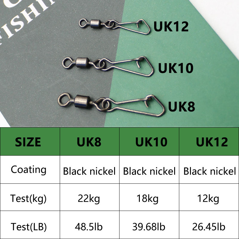 Acessórios de pesca da carpa a - Fishing Equipment Carp avaliação e preço